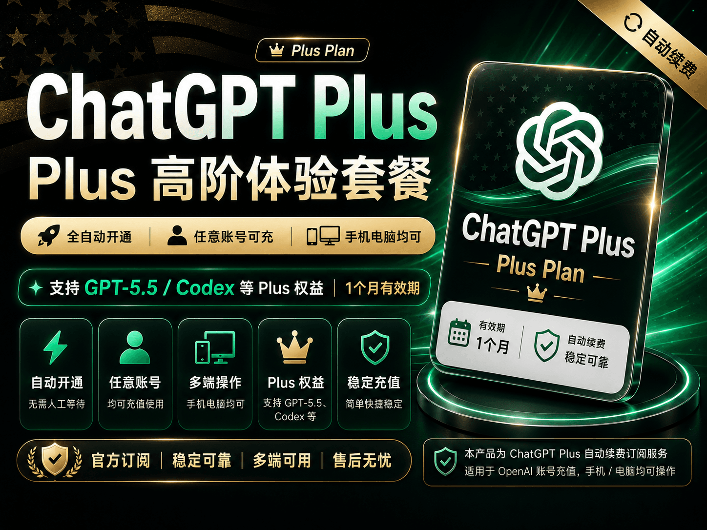 OpenAI Plus 商品图