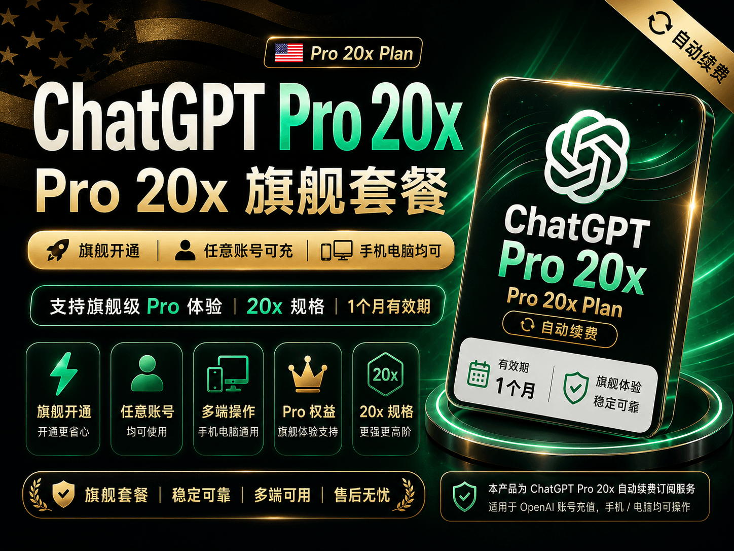 OpenAI Pro 20x 商品图